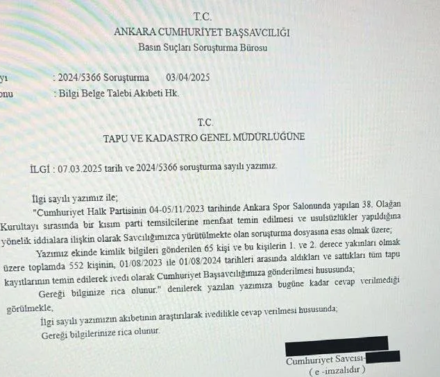 Foto - Son Dakika… Şaibeli kurultayda yeni gelişme! Tam 522 kişi?