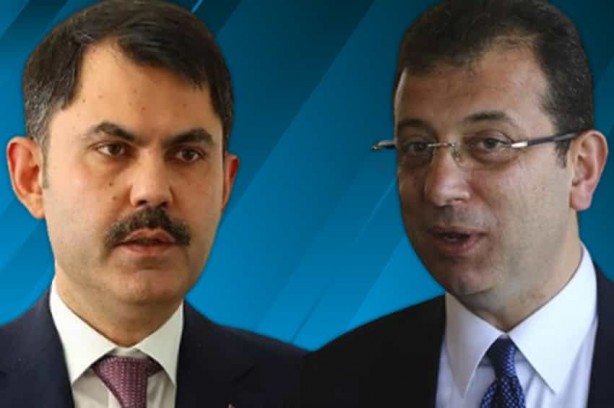 Foto - Son İstanbul anketinin sonucu ortalığı karıştıracak! İşte İmamoğlu ile Kurum arasındaki oy farkı