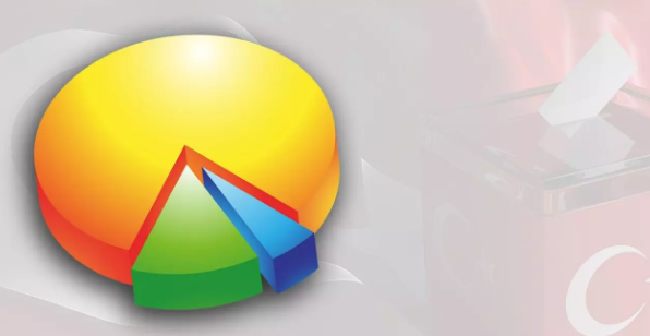 Foto - Son İstanbul anketinin sonucu ortalığı karıştıracak! İşte İmamoğlu ile Kurum arasındaki oy farkı