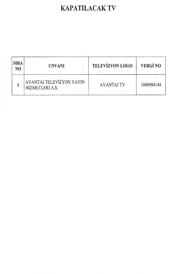 Foto - Son KHK yayımlandı! İşte ihraç edilen 18 bin 632 kişinin tam listesi