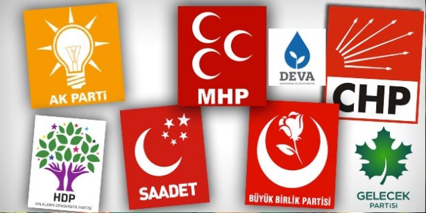 Son seçim anketi AK Parti oy oranı CHP oy oranı MHP oy oranı HDP oy oranı Gelecek Deva Partisi oy oranı son durum