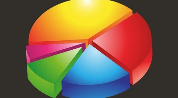 Foto - Son seçim anketinin sonuçları tam anlamıyla bomba! Kamuoyuna duyuruldu: İşte partilerin oy oranları