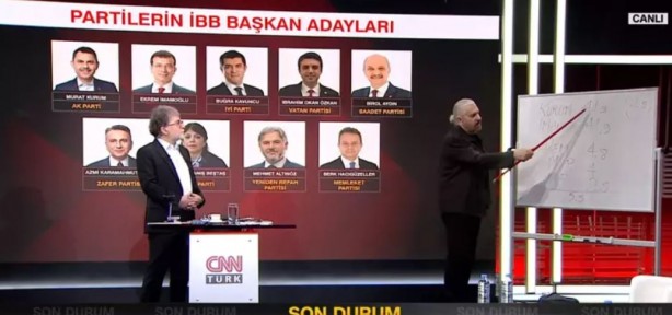 SONAR'dan son İstanbul anketi! Hakan Bayrakçı, Murat Kurum ile İmamoğlu'nun oy oranlarını açıkladı