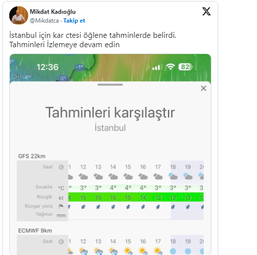 Foto - Sonunda kar yağışı için net tarih verildi! İstanbullular atkı, bere ve eldivenleri hazırlayın, fena geliyor
