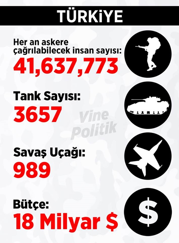 Foto - Sosyal medya bu caps'leri konuşuyor