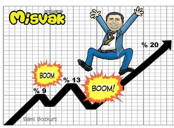 Foto - Sosyal medya çalkalanıyor!