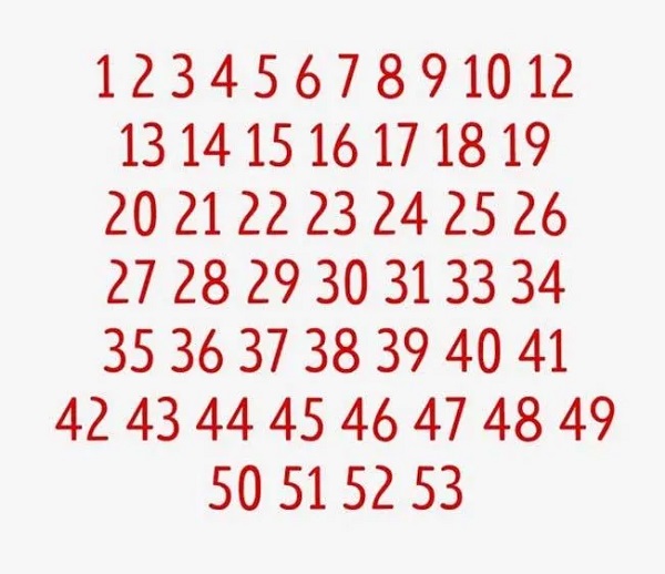 Foto - Sosyal medyada çok popüler | Ne kadar dikkatlisin tıkla gör!