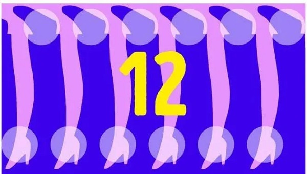 Foto - Sosyal medyada çok popüler | Ne kadar dikkatlisin tıkla gör!