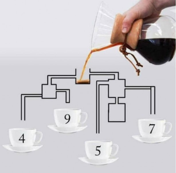 Foto - Sosyal medyada beyin yaktı! Herkes bu mantık sorusunu çözemiyor