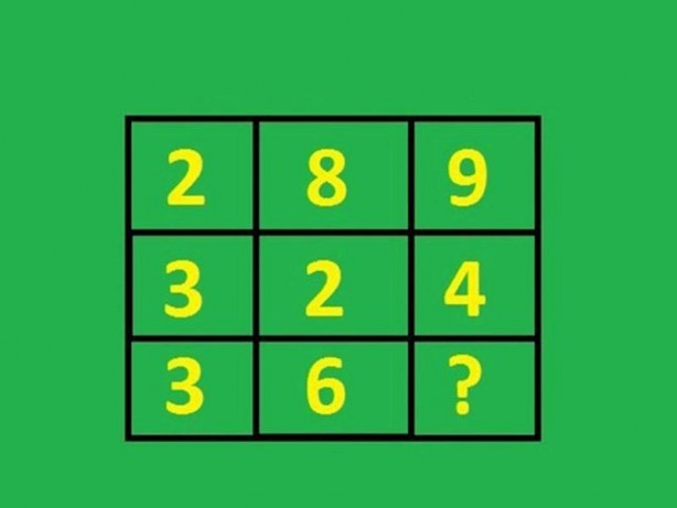 Foto - Sosyal medyada beyin yaktı! Herkes bu mantık sorusunu çözemiyor