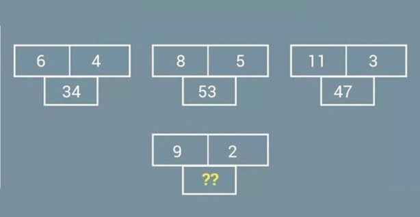 Foto - Sosyal medyada beyin yaktı! Herkes bu mantık sorusunu çözemiyor