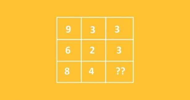 Foto - Sosyal medyada beyin yaktı! Herkes bu mantık sorusunu çözemiyor