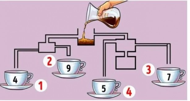 Foto - Sosyal medyada büyük ilgi çekti! Çözülmesi çok zor bulmaca…