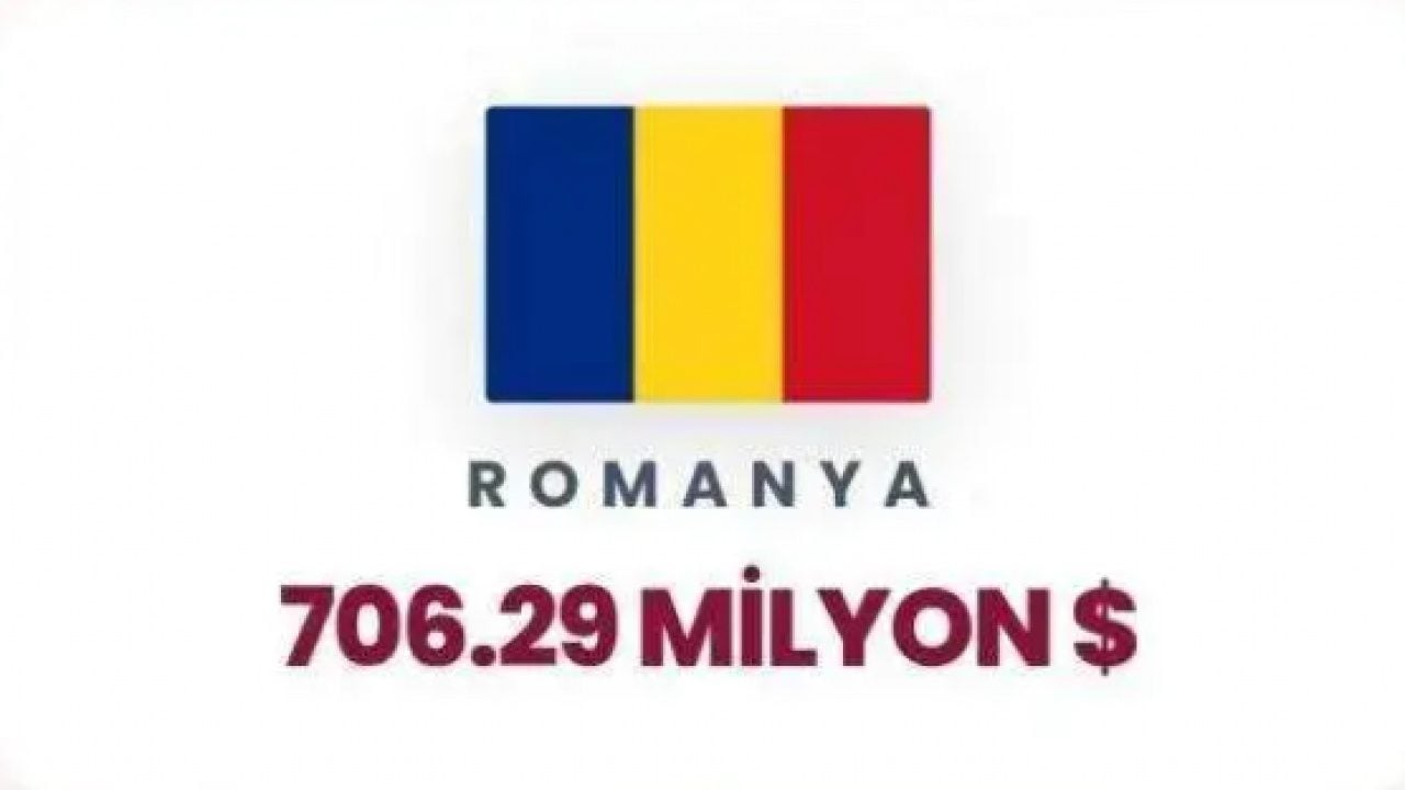 Foto - Soykırımı finanse ediyorlar: İşte Yahudilere en çok para aktaran ülkeler!