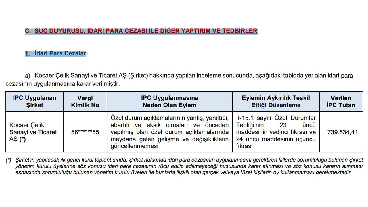Foto - SPK o şirketlere milyonlarca lira ceza kesti