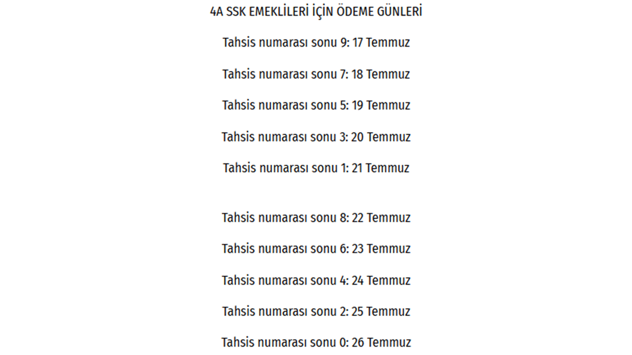 Foto - SSK ve Bağ-Kur emeklilerinin zamlı maaşları yatıyor! İşte tahsis numarasına göre maaş günleri