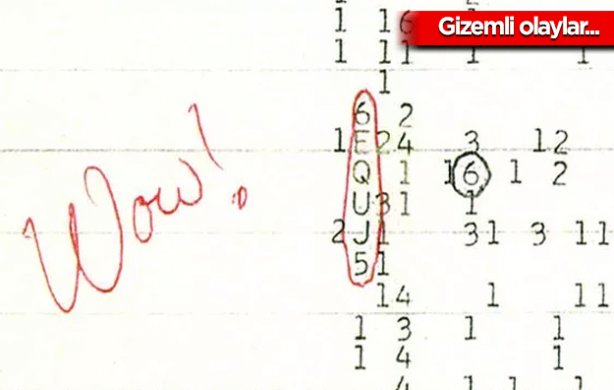 Foto - Şu ana kadar gizemi çözülmeyen 16 esrarengiz olay