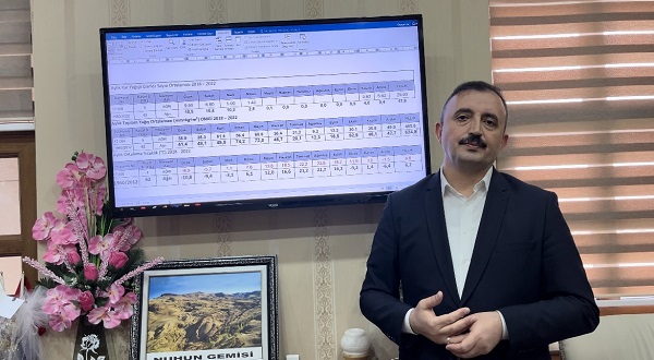 Foto - Su kullanımına dikkat edilmesi gerekiyor! O ilimizde kuraklık barajı bu hale getirdi