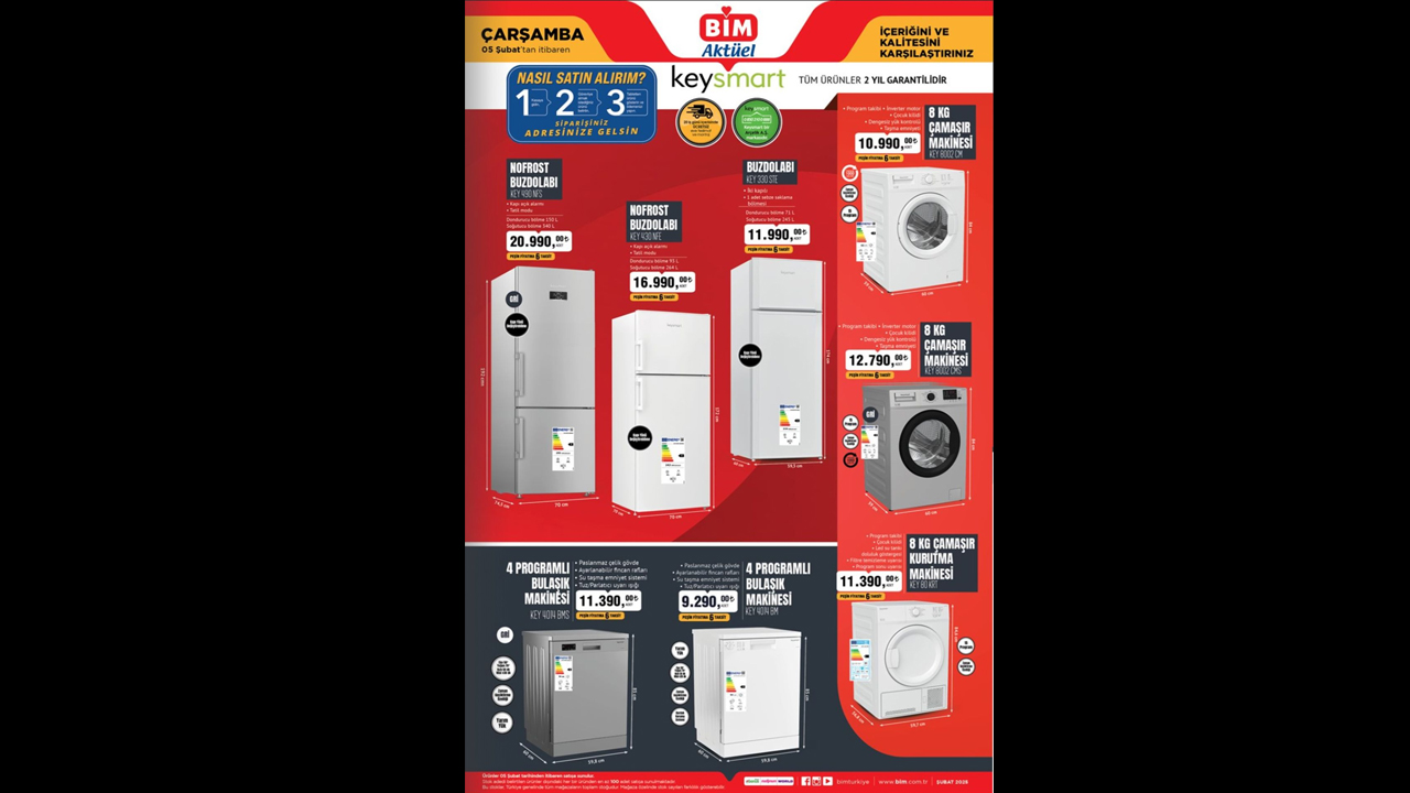 Foto - Şubat indirimleri şimdiden açıklandı! BİM’de 4-5 Şubat 2025 dev indirim fırsatları belli oldu