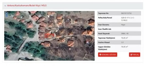 Foto - Sudan ucuz dedikleri bu olsa gerek! Telefon fiyatına yeni taşınmazlar