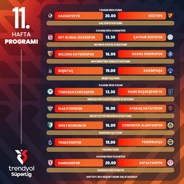 Foto - Süper Lig’de 11 haftalık fikstür açıklandı! İşte derbi tarihleri…