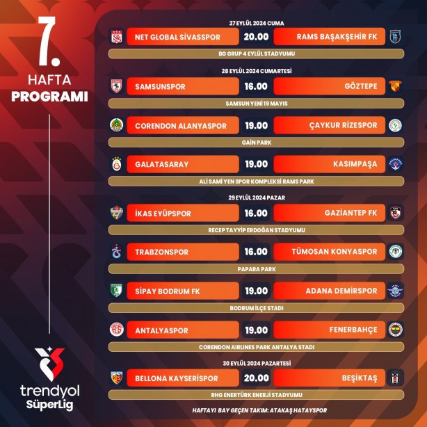 Foto - Süper Lig’de 11 haftalık fikstür açıklandı! İşte derbi tarihleri…
