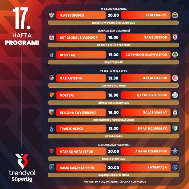 Foto - Süper Lig’de 11 haftalık fikstür açıklandı! İşte derbi tarihleri…