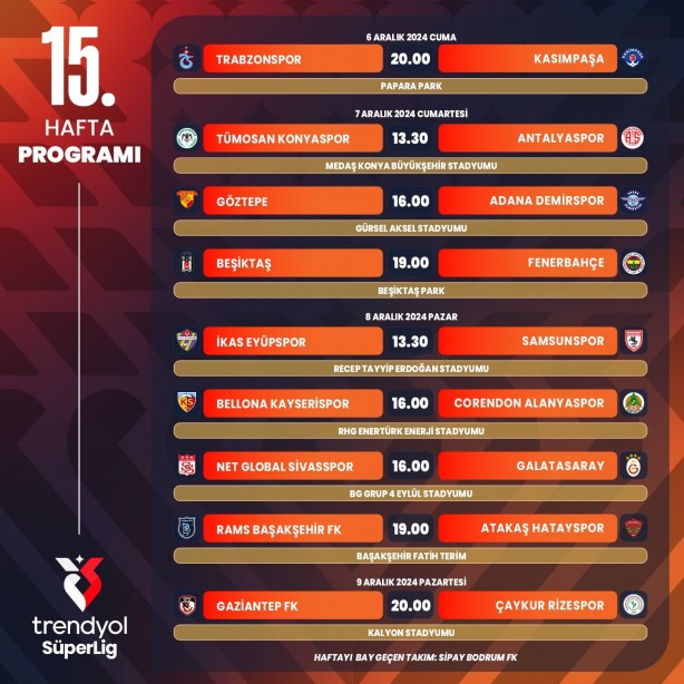 Foto - Süper Lig’de 11 haftalık fikstür açıklandı! İşte derbi tarihleri…
