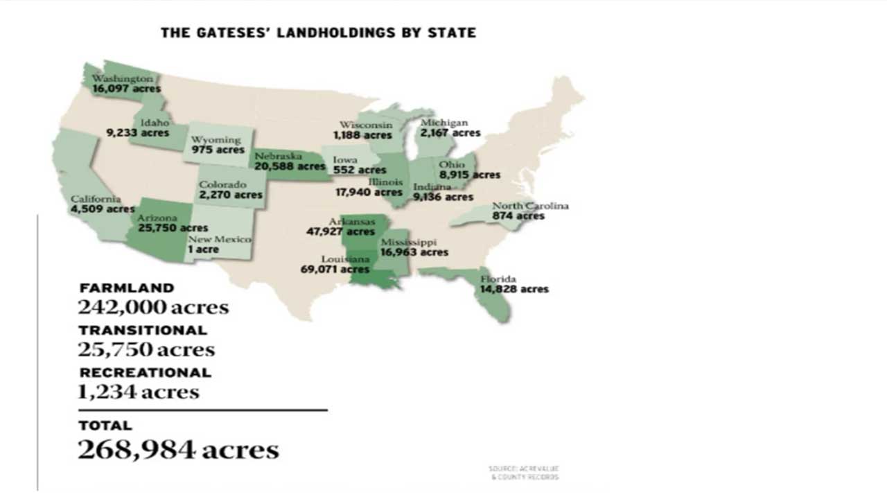 Foto - Şüphe uyandıran adım! Bill Gates İstanbul’un beşte biri büyüklüğünde tarım arazisi aldı