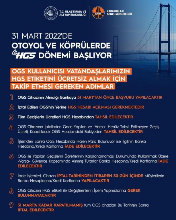Foto - Sürücülere 31 Mart 'son' uyarısı! Ücretsiz almak için bu 9 adıma dikkat
