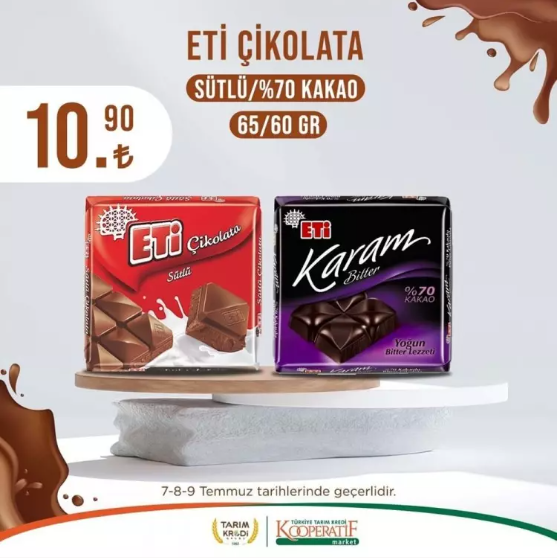 Foto - Süt, tavuk, içecek, kağıt havlu… Tarım Kredi'de yeni indirim yağmuru