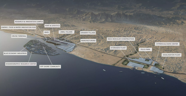 Foto - Suudi Arabistan aradığını Türkiye'de buldu! 500 milyar dolarlık çılgın proje...