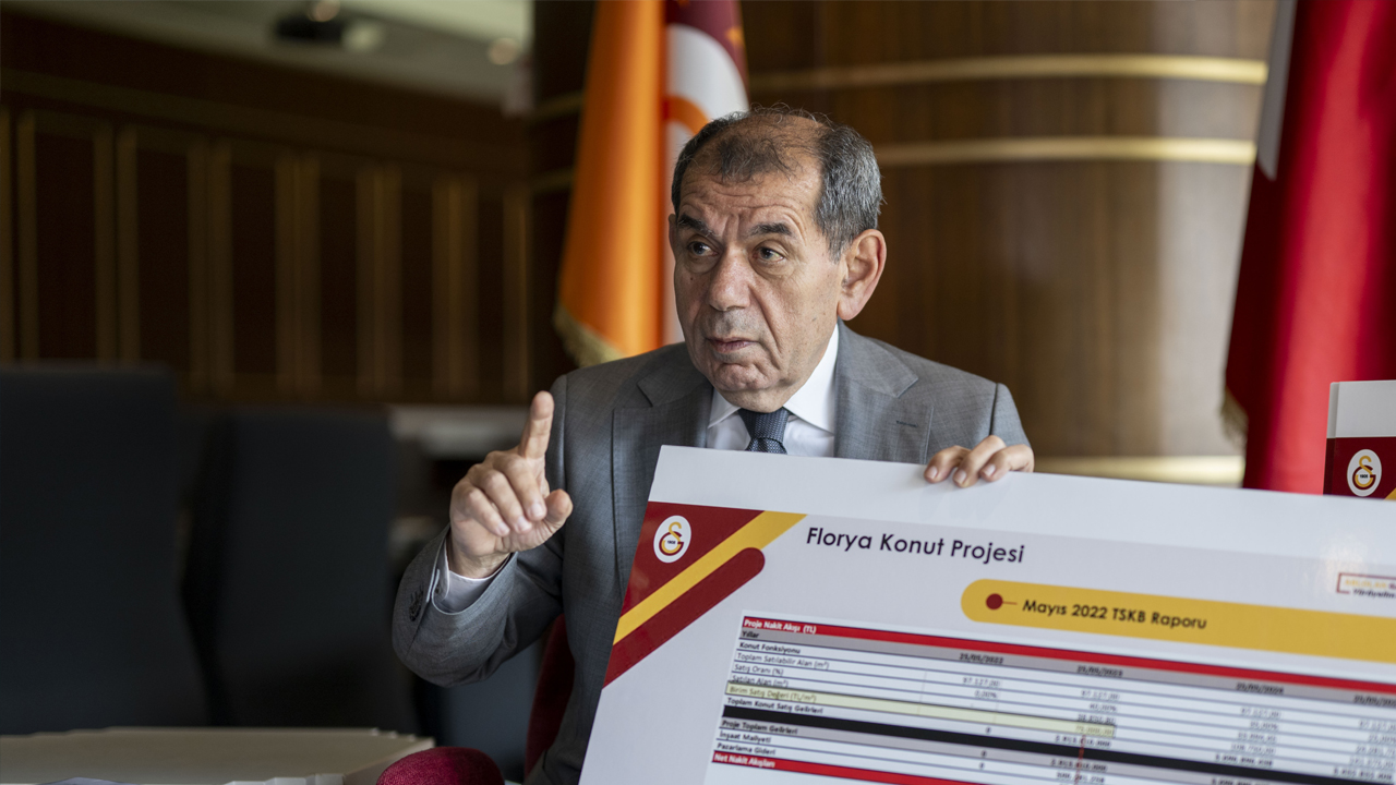 Foto - Suudi Arabistan sinsi planı sürdürüyor! Her şeyi yapıyorlar ve yeni dönem başladı: Aslan resmen ayağa kalktı!