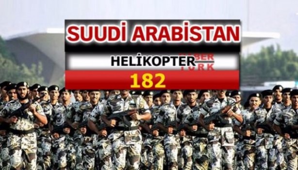 Foto - Suudi Arabistan ve İran'ın savaş güçleri