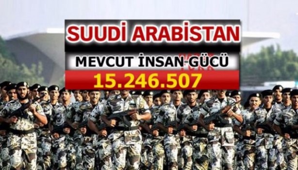 Foto - Suudi Arabistan ve İran'ın savaş güçleri