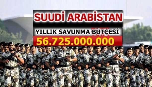 Foto - Suudi Arabistan ve İran'ın savaş güçleri