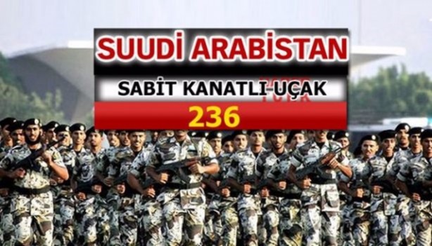 Foto - Suudi Arabistan ve İran'ın savaş güçleri