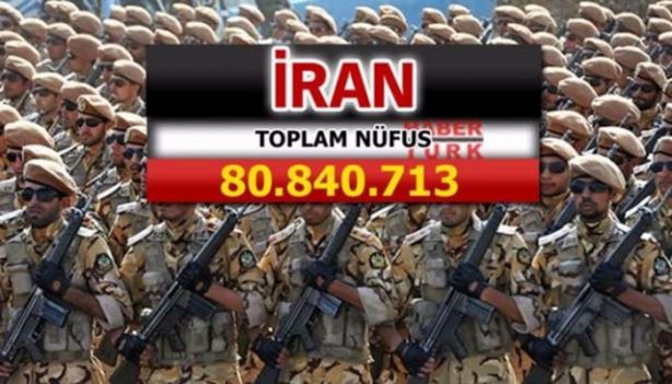 Foto - Suudi Arabistan ve İran'ın savaş güçleri