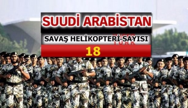 Foto - Suudi Arabistan ve İran'ın savaş güçleri