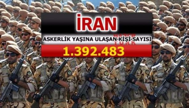 Foto - Suudi Arabistan ve İran'ın savaş güçleri