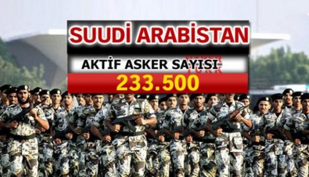 Foto - Suudi Arabistan ve İran'ın savaş güçleri