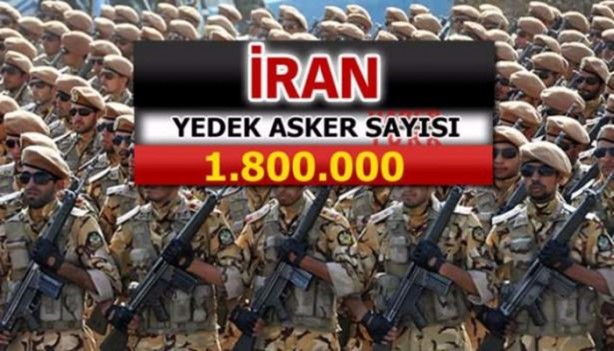 Foto - Suudi Arabistan ve İran'ın savaş güçleri