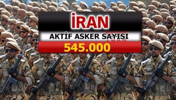 Foto - Suudi Arabistan ve İran'ın savaş güçleri