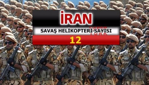 Foto - Suudi Arabistan ve İran'ın savaş güçleri