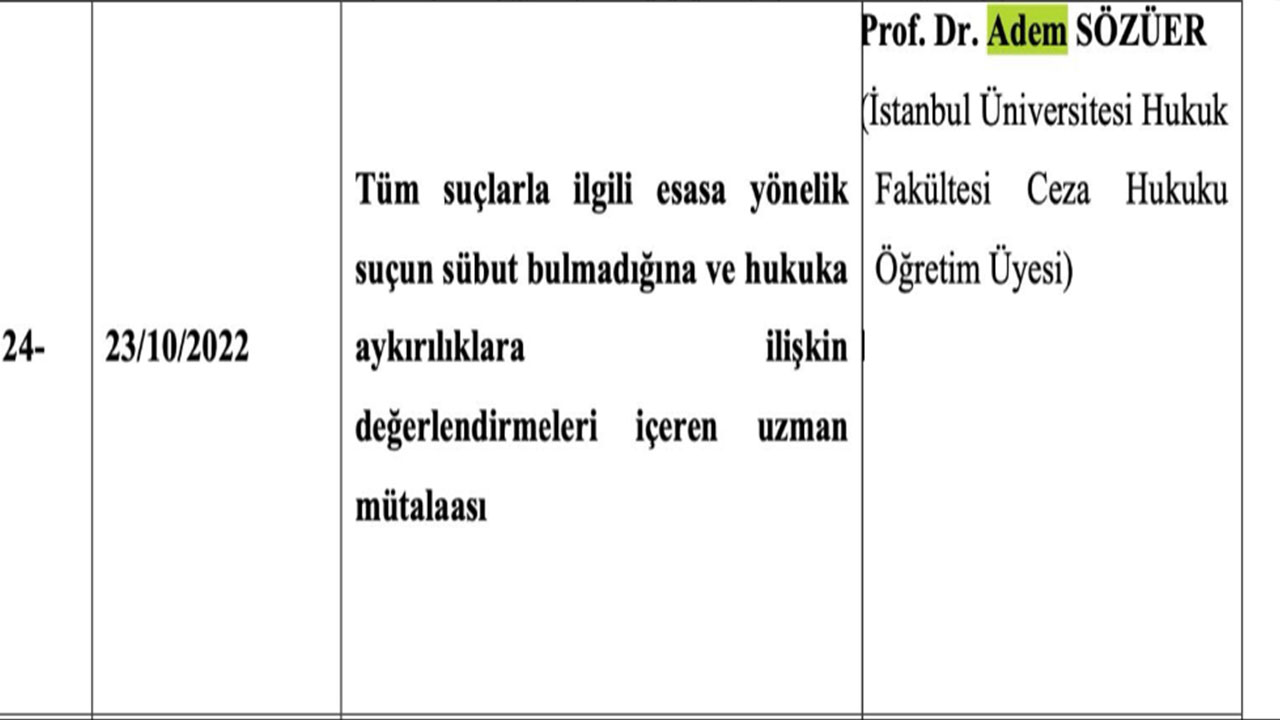 Foto - Takvim yapraklarını geriye çevirince olanlar oldu! Ekrem İmamoğlu'nun avukatı Adem Sözüer bakın kim çıktı