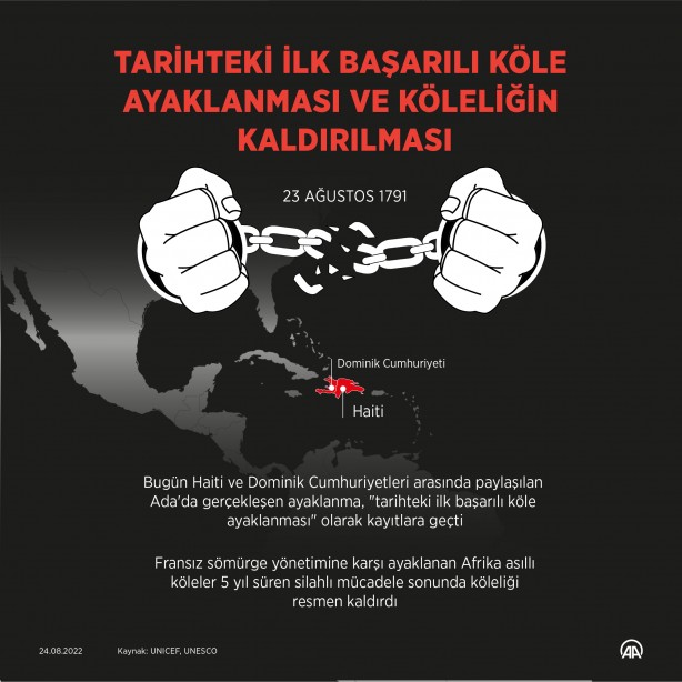 Foto - Tam 160 milyon çocuk… Dünyayı utandıran tablo