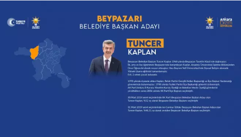 Foto - Tam liste! İşte AK Parti'nin Ankara ilçe belediye başkan adayları