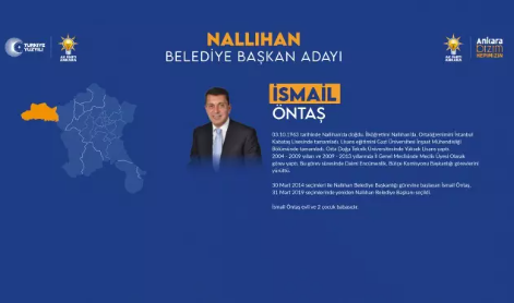 Foto - Tam liste! İşte AK Parti'nin Ankara ilçe belediye başkan adayları