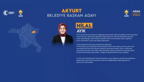 Foto - Tam liste! İşte AK Parti'nin Ankara ilçe belediye başkan adayları