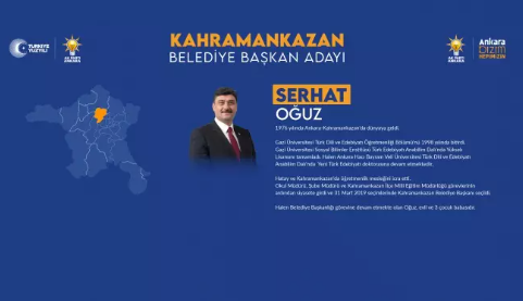Foto - Tam liste! İşte AK Parti'nin Ankara ilçe belediye başkan adayları